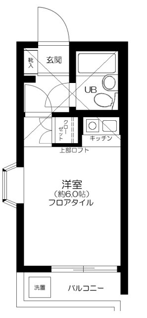 サンフレンズ経堂の間取り