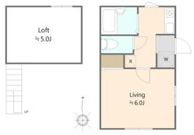 アールフラット中落合の間取り