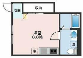 ゲートタウン矢野口の間取り