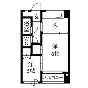 七福ビルの間取り