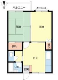 サニーランドの間取り