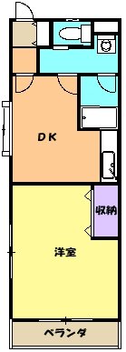 RICO GARDEN HILL’Sの間取り