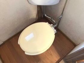 8/12 トイレ