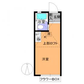 アンマリエッジ・フラットの間取り