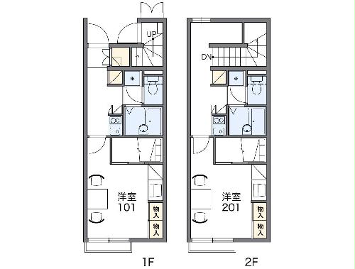 レオパレスforesta1の間取り