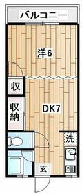 レジデンスニシイ 1号棟の間取り