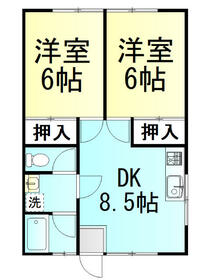 クボキハイツの間取り