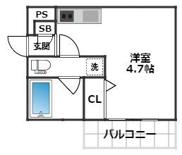 グランデュオ経堂Ⅶの間取り