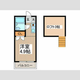 サンコートナカハラIの間取り