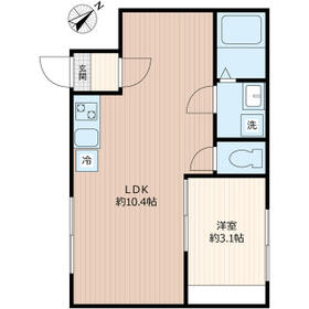 バーゼルの間取り