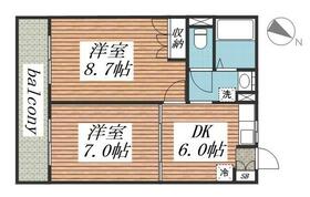 サンヴィレッジシラハタⅡの間取り