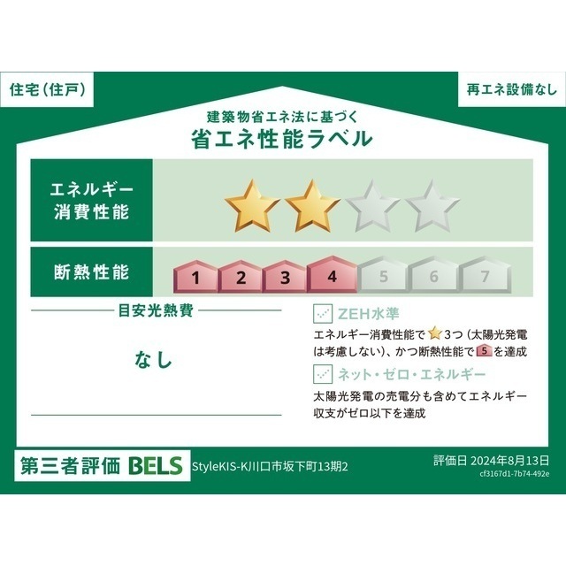 8/21 室内