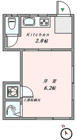 成田荘の間取り