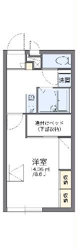 レオパレスS&HⅡの間取り