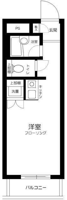 目黒フラワーハイホームの間取り