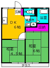 渡辺ハイツBの間取り