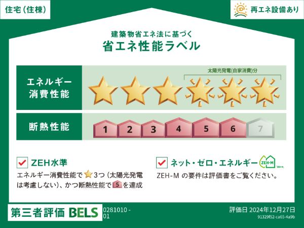 ファインのその他