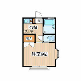 フローラ国分寺の間取り