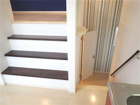 7/13 その他画像