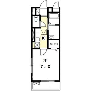 ブルーボンネットの間取り