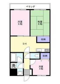 エトワール鹿沼の間取り