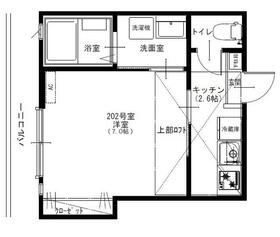 クラシア姉崎の間取り