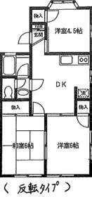 コーポアサヒの間取り