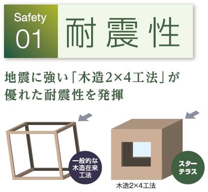 16/27 その他画像