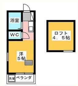 アーバンフラッツ柳沢・105号室の間取り
