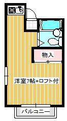 コーポサンフラワーの間取り