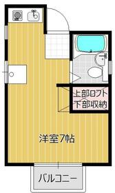 コーポサンフラワーの間取り