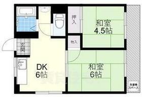 タナカ産業ビル2号館の間取り