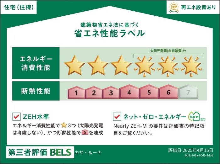 カサ・ルーナのその他