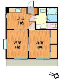 ラポール・201号室の間取り
