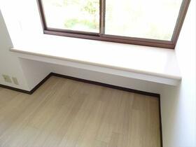 15/17 その他画像