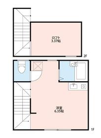 羽田エアポートハイツの間取り