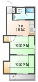 阿部アパートの間取り