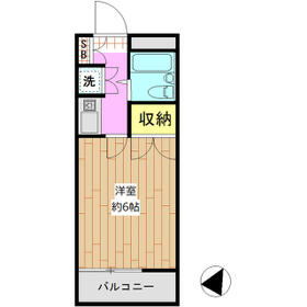 ジュネッタ8の間取り