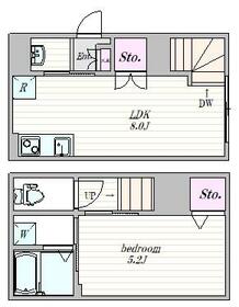 ザ・クラスアーバンス早稲田南の間取り