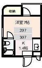 行徳グリーンハイツの間取り