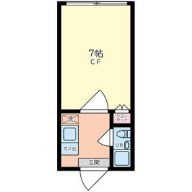 三軒茶屋アサカコーポ3の間取り