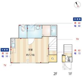 ベレガンス柏ＩＩ・201号室の間取り