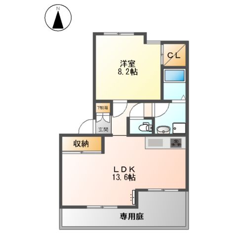 サンフォレストBの間取り
