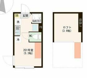（仮称）上井草二丁目（３）・0201号室の間取り