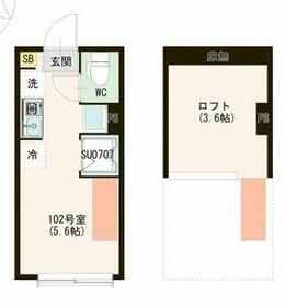 ハーモニーテラス早宮Ⅱ・0102号室の間取り