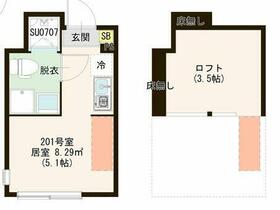 ハーモニーテラス仲宿Ⅴ・0201号室の間取り