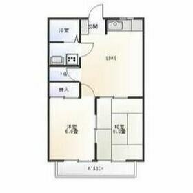 コーポラスノベルティD棟の間取り