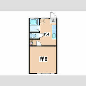 コーポグリーンの間取り