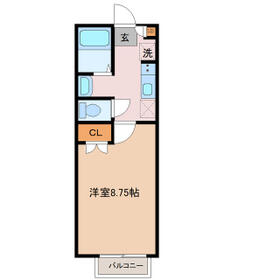 Ｆｏｒｅｓｔ　Ｖｉｌｌａｇｅ　Ｎａｇａｒｅｙａｍａ・201号室の間取り
