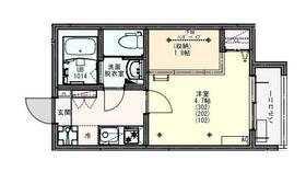 ＫＥＩＡＩ　ＲＥＳＩＤＥＮＣＥ北越谷・202号室の間取り